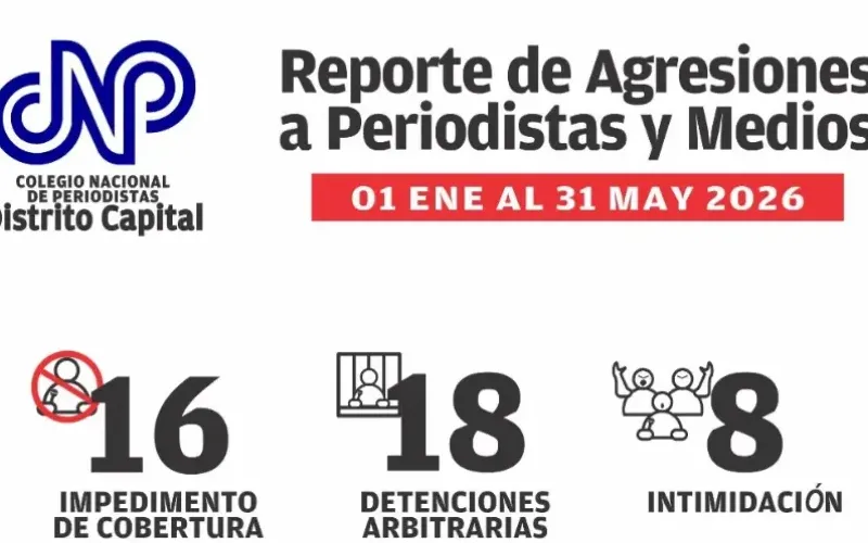 1jun-iniciamos-el-mes-del-periodista-bajo-un-entorno-de-hostilidad-y-asfixia-para-la-prensa-li-3ae7e5.webp